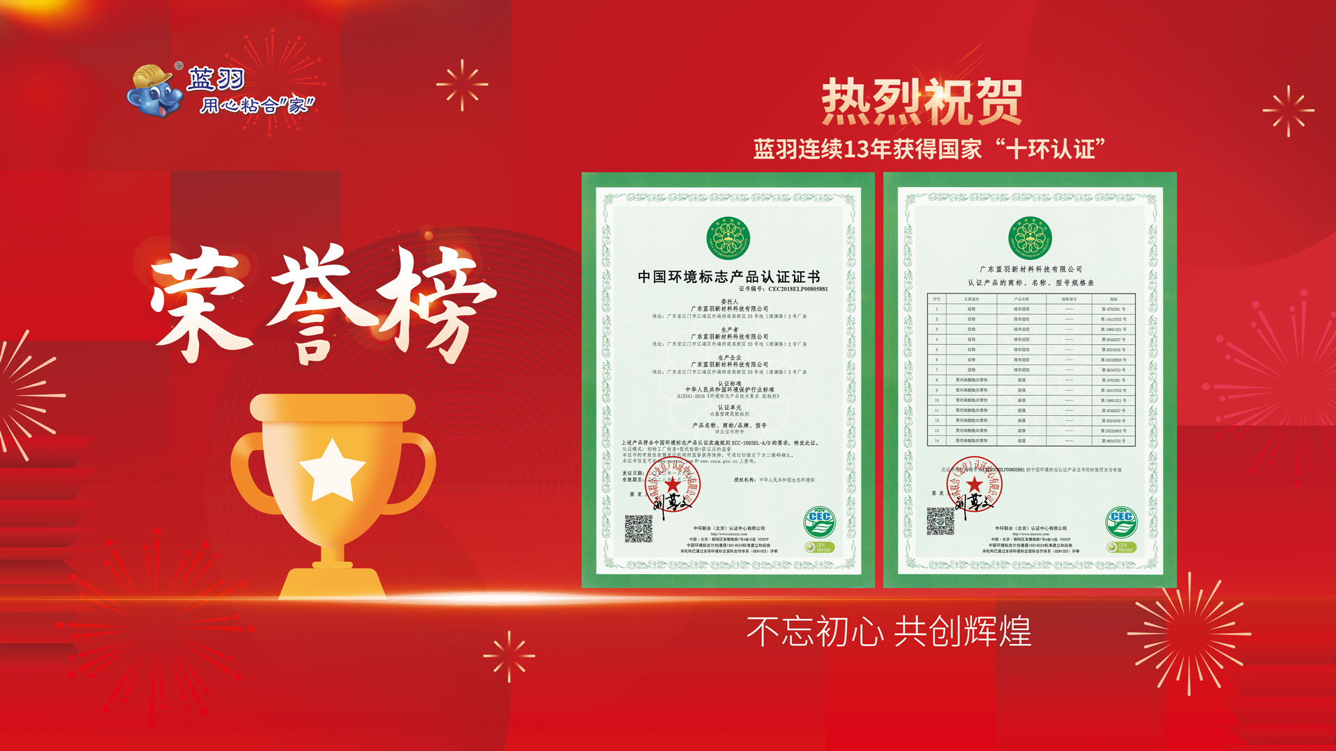 喜讯｜蓝羽连续13年获得国家“十环认证” 1