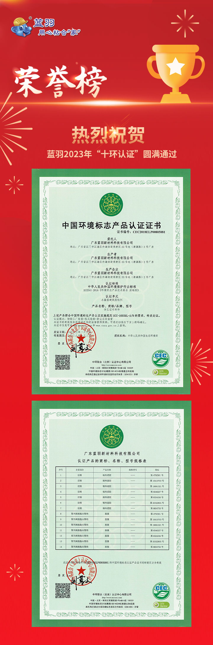 喜讯｜蓝羽“十环认证”圆满通过 2